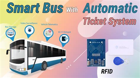 how does rfid ticket system work|rfid bus ticketing system.